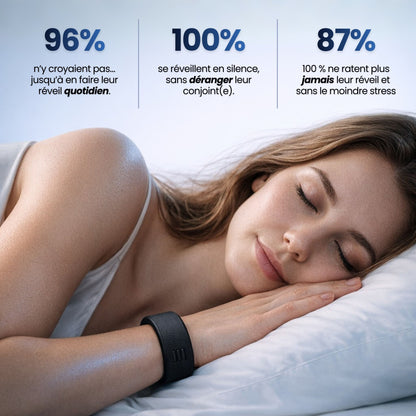 Bracelet Réveil Vibrant