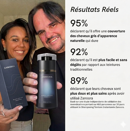Shampoing colorant instantané